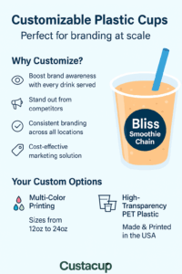 customizable pet plastic cup